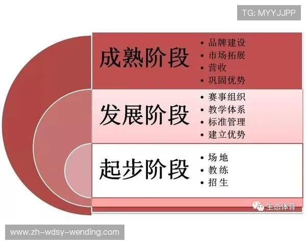 青训断裂致降级困境解析：梯队建设缺失与未来发展之警示