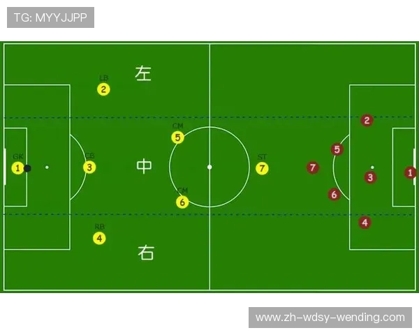 足球训练中的反击战术与快速转换