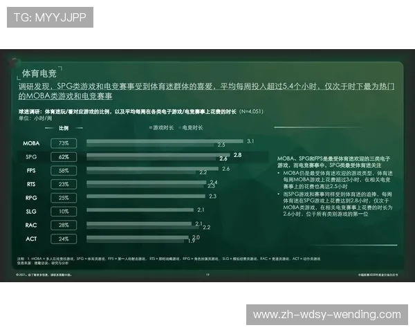 足球中超联赛比赛形式的规则与赛季结构